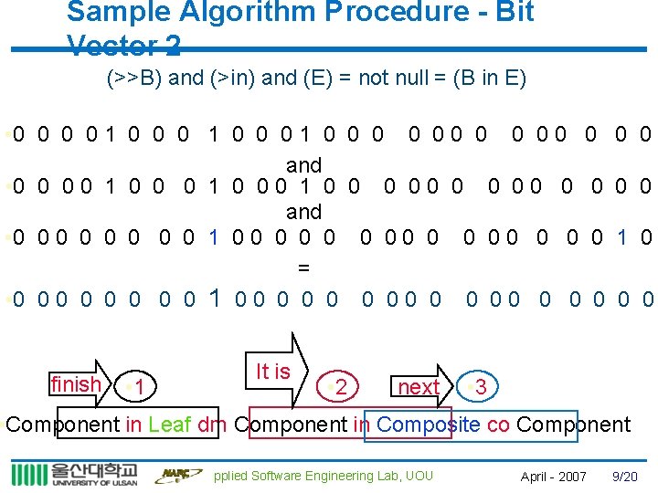 Sample Algorithm Procedure - Bit Vector 2 (>>B) and (>in) and (E) = not