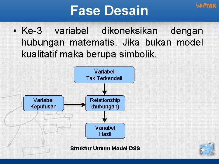 Fase Desain • Ke-3 variabel dikoneksikan dengan hubungan matematis. Jika bukan model kualitatif maka