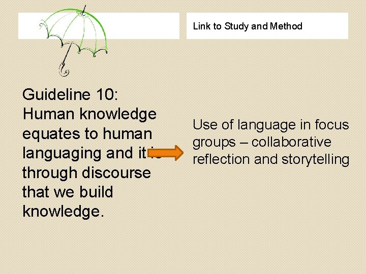 Link to Study and Method Guideline 10: Human knowledge equates to human languaging and