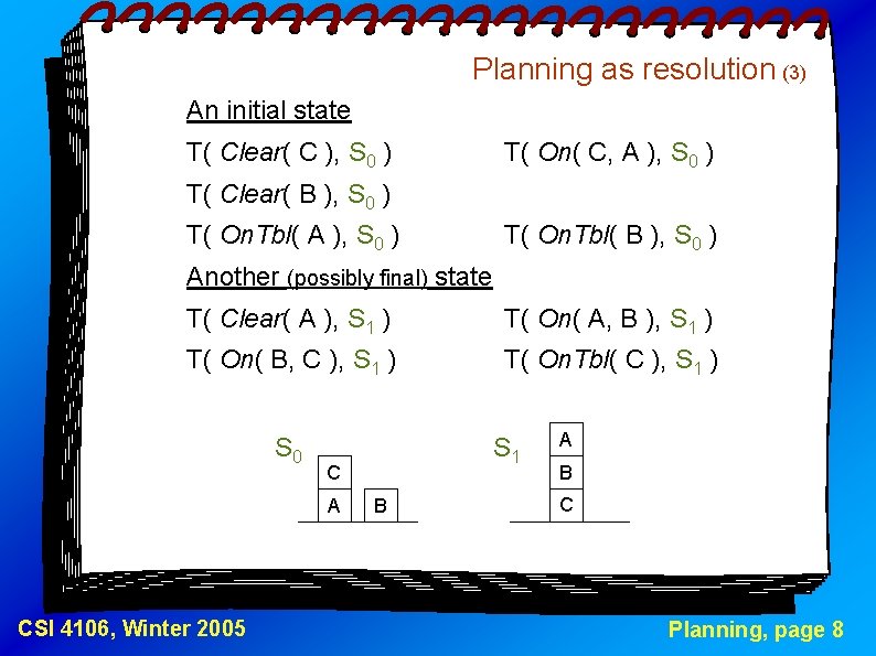 Planning as resolution (3) An initial state T( Clear( C ), S 0 )