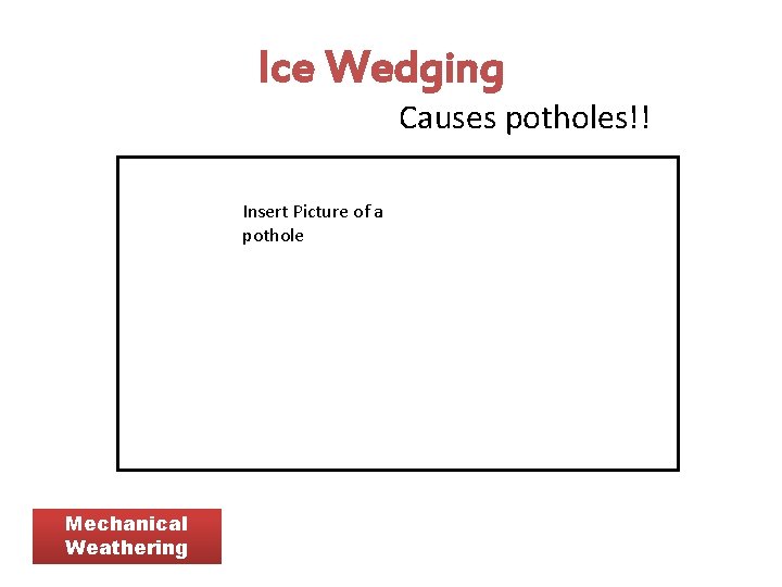 Ice Wedging Causes potholes!! Insert Picture of a pothole Mechanical Weathering 