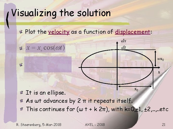 Visualizing the solution Plot the velocity as a function of displacement: x 0 x