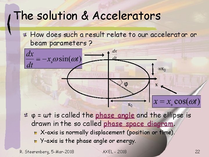 The solution & Accelerators How does such a result relate to our accelerator or