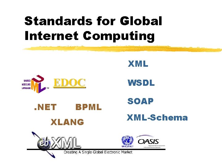 Standards for Global Internet Computing XML EDOC. NET BPML XLANG WSDL SOAP XML-Schema 