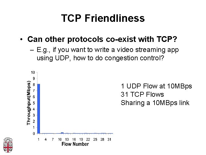 TCP Friendliness • Can other protocols co-exist with TCP? – E. g. , if