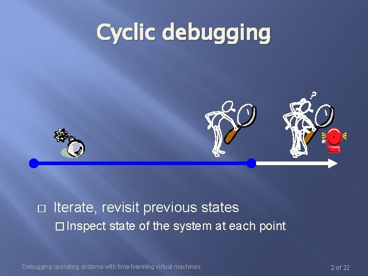 Cyclic debugging � Iterate, revisit previous states � Inspect state of the system at Cyclic debugging � Iterate, revisit previous states � Inspect state of the system at