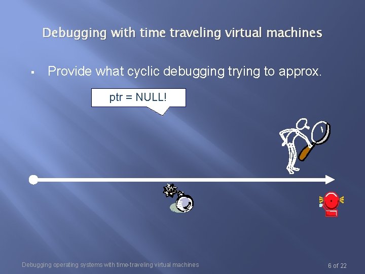 Debugging with time traveling virtual machines Provide what cyclic debugging trying to approx. ptr Debugging with time traveling virtual machines Provide what cyclic debugging trying to approx. ptr
