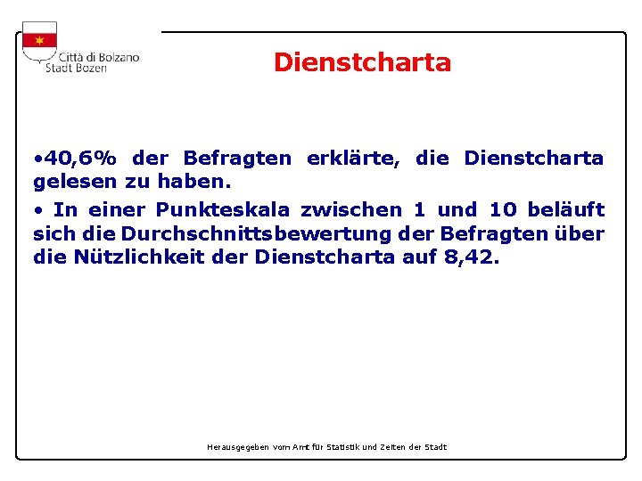 Dienstcharta • 40, 6% der Befragten erklärte, die Dienstcharta gelesen zu haben. • In