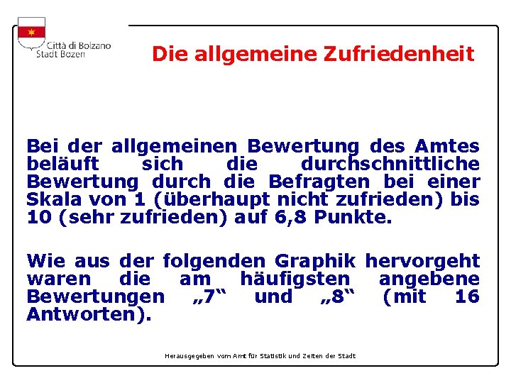 Die allgemeine Zufriedenheit Bei der allgemeinen Bewertung des Amtes beläuft sich die durchschnittliche Bewertung