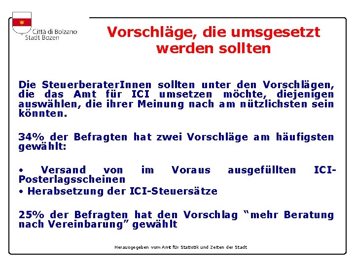 Vorschläge, die umsgesetzt werden sollten Die Steuerberater. Innen sollten unter den Vorschlägen, die das