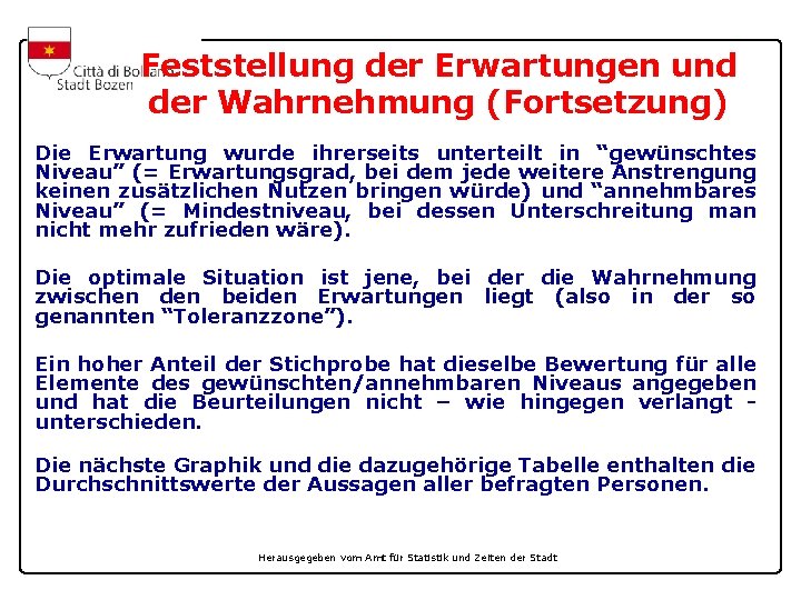 Feststellung der Erwartungen und der Wahrnehmung (Fortsetzung) Die Erwartung wurde ihrerseits unterteilt in “gewünschtes