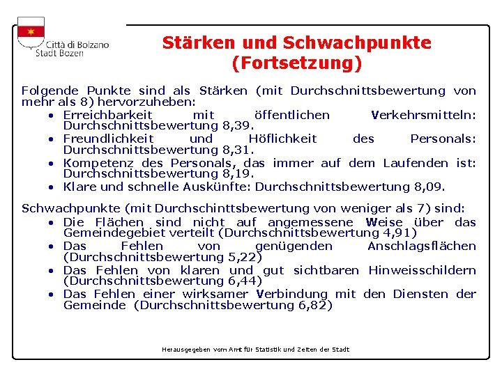 Stärken und Schwachpunkte (Fortsetzung) Folgende Punkte sind als Stärken (mit Durchschnittsbewertung von mehr als