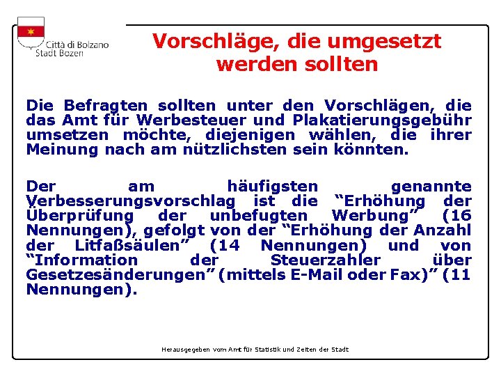 Vorschläge, die umgesetzt werden sollten Die Befragten sollten unter den Vorschlägen, die das Amt