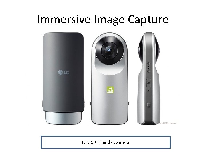 Immersive Image Capture LG 360 Friends Camera Immersive Image Capture LG 360 Friends Camera