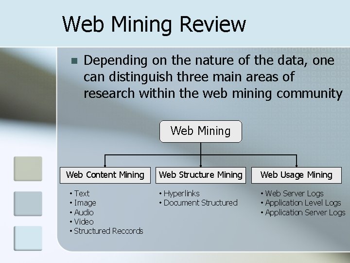 Web Mining Review n Depending on the nature of the data, one can distinguish