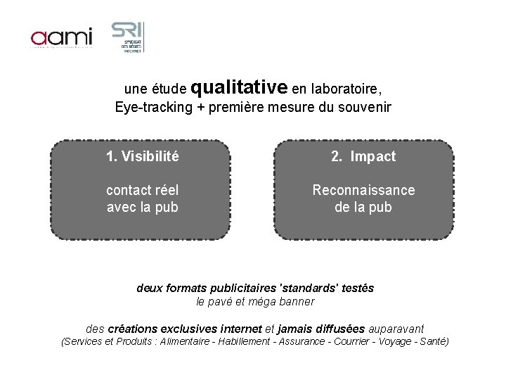 une étude qualitative en laboratoire, Eye-tracking + première mesure du souvenir 1. Visibilité 2.