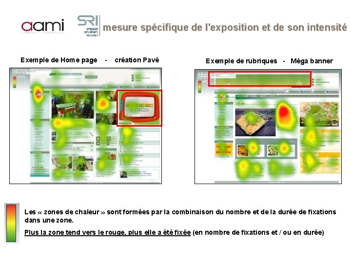 mesure spécifique de l'exposition et de son intensité Exemple de Home page - création