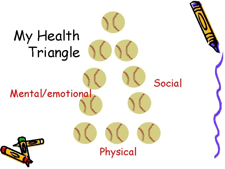 My Health Triangle Social Mental/emotional Physical 