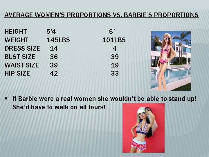AVERAGE WOMEN’S PROPORTIONS VS. BARBIE’S PROPORTIONS HEIGHT 5’ 4 WEIGHT 145 LBS DRESS SIZE