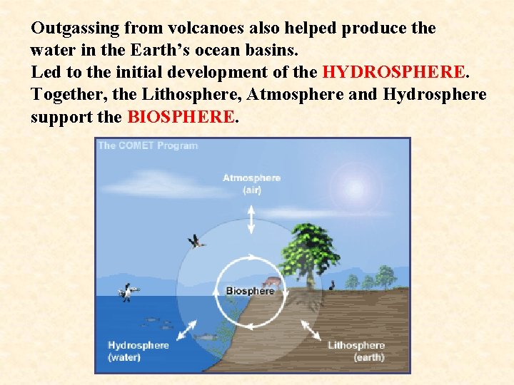 Outgassing from volcanoes also helped produce the water in the Earth’s ocean basins. Led