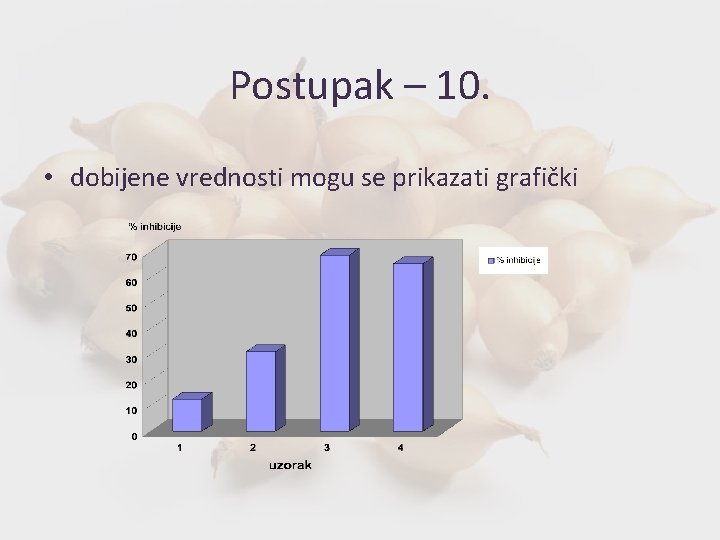 Postupak – 10. • dobijene vrednosti mogu se prikazati grafički 