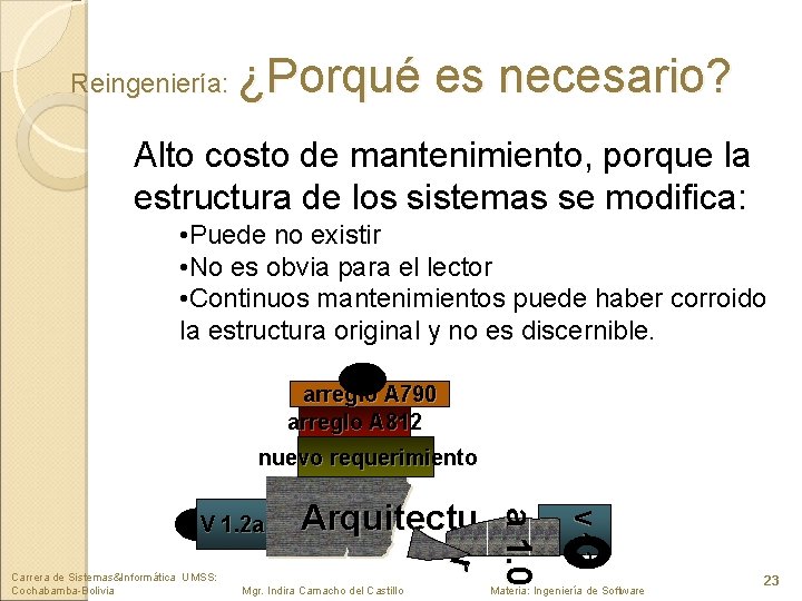 Reingeniería: ¿Porqué es necesario? Alto costo de mantenimiento, porque la estructura de los sistemas