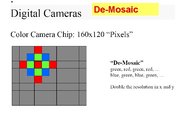 De-Mosaic 