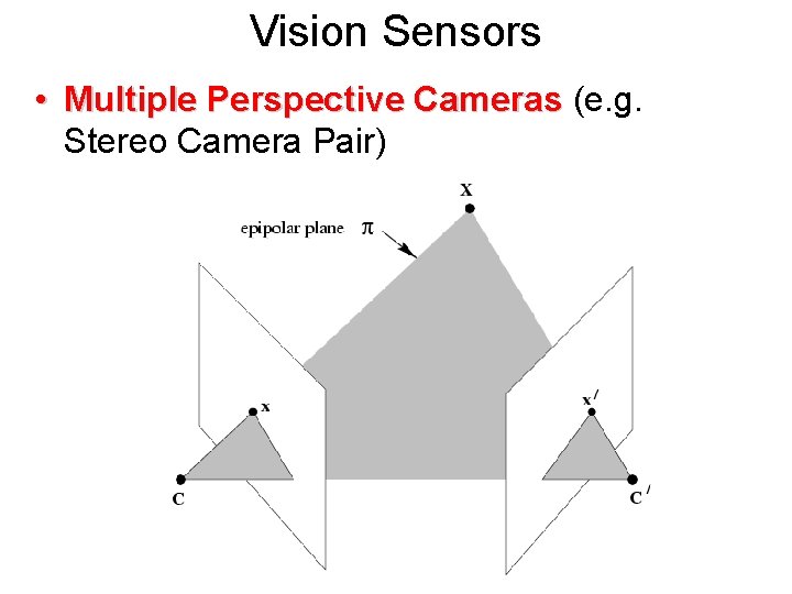 Vision Sensors • Multiple Perspective Cameras (e. g. Stereo Camera Pair) 