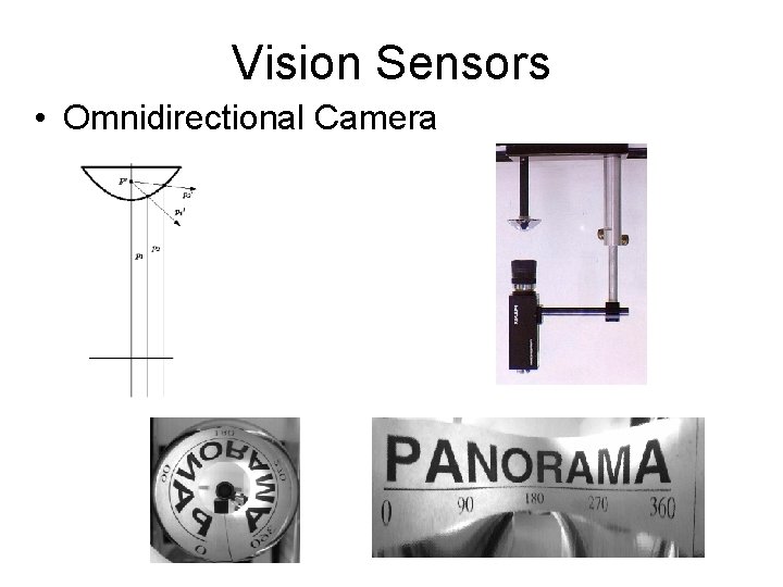 Vision Sensors • Omnidirectional Camera 