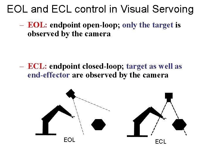 EOL and ECL control in Visual Servoing – EOL: endpoint open-loop; only the target