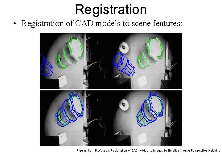Registration • Registration of CAD models to scene features: Figures from P. Wunsch: Registration