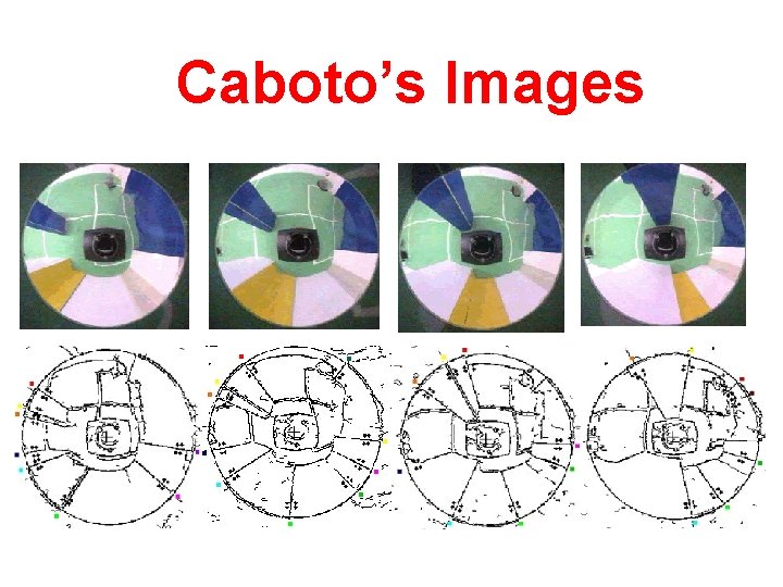 Caboto’s Images 