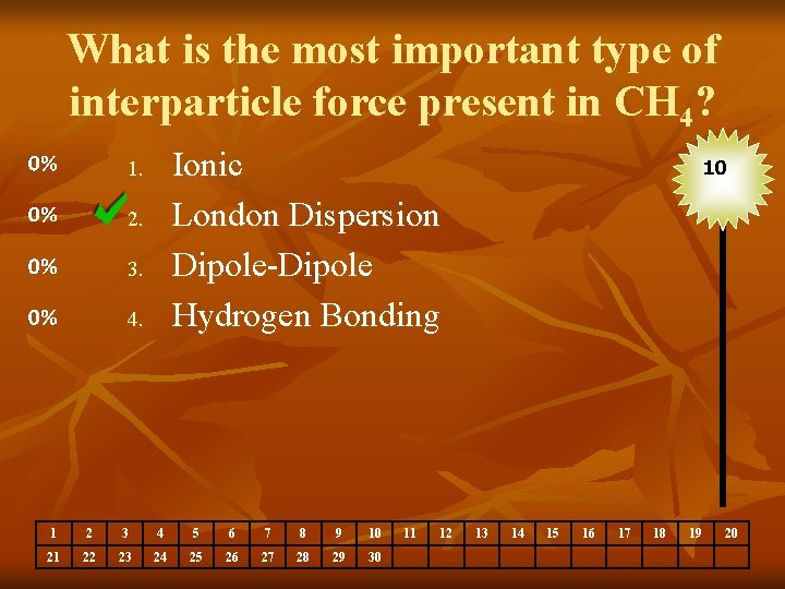 What is the most important type of interparticle force present in CH 4? Ionic