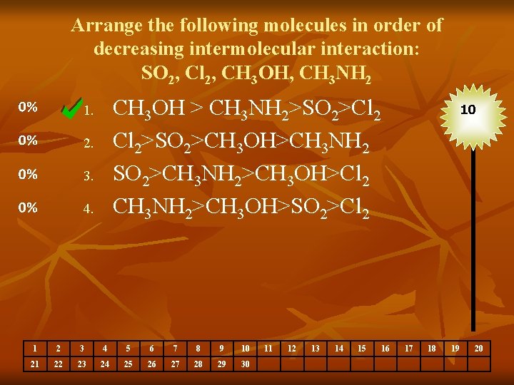 Arrange the following molecules in order of decreasing intermolecular interaction: SO 2, Cl 2,