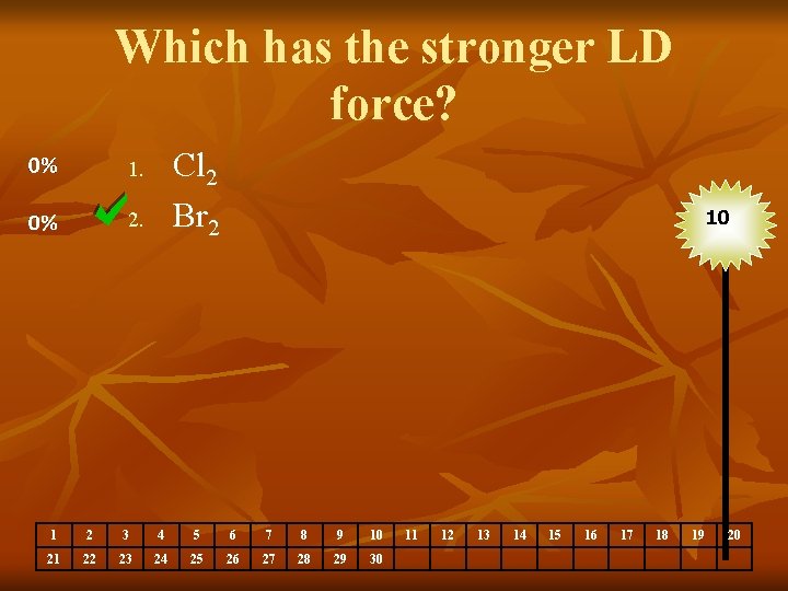 Which has the stronger LD force? Cl 2 Br 2 1. 2. 10 1