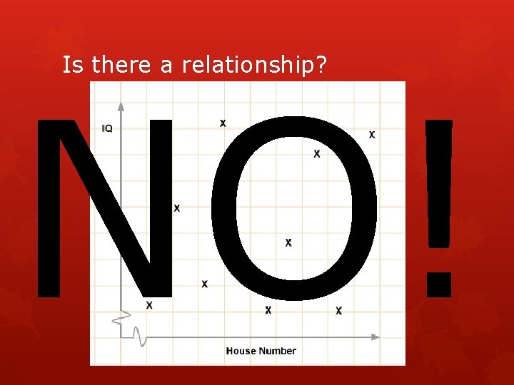 Is there a relationship? NO! 