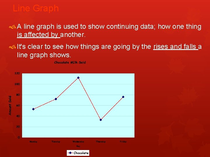 Line Graph A line graph is used to show continuing data; how one thing