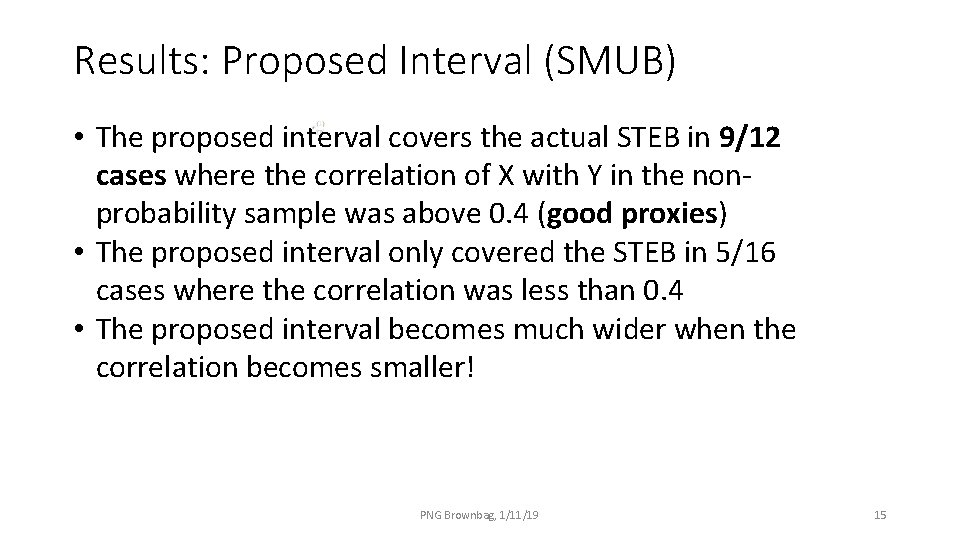 Results: Proposed Interval (SMUB) • The proposed interval covers the actual STEB in 9/12