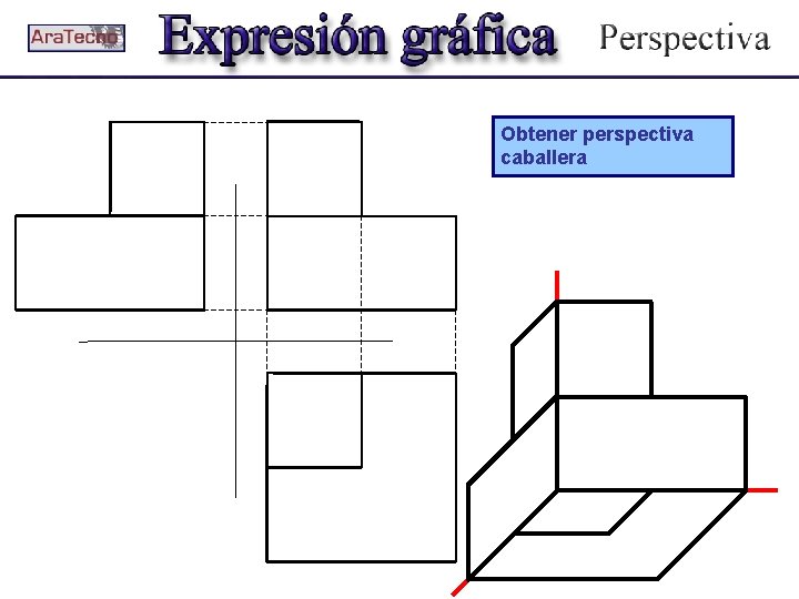 Obtener perspectiva caballera 