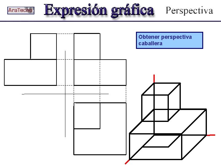 Obtener perspectiva caballera 