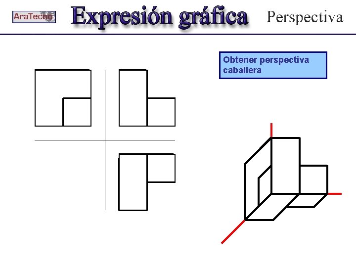 Obtener perspectiva caballera 