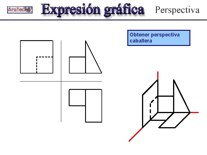 Obtener perspectiva caballera 