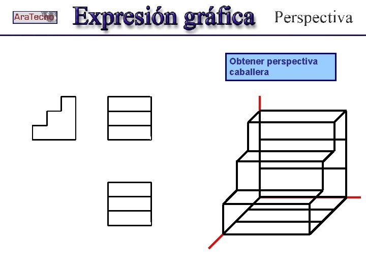 Obtener perspectiva caballera 