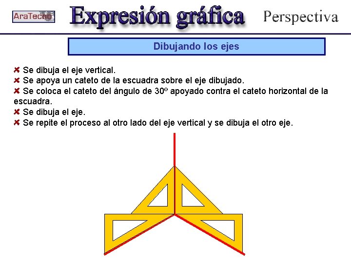 Dibujando los ejes Se dibuja el eje vertical. Se apoya un cateto de la