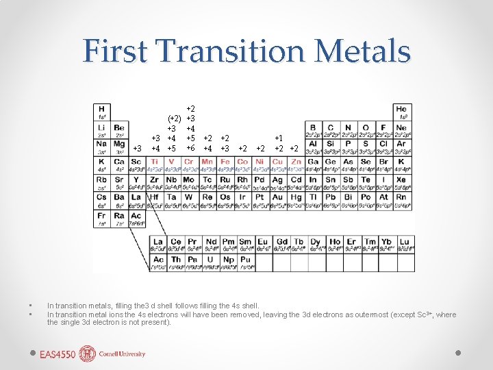 First Transition Metals +3 • • +2 (+2) +3 +3 +4 +5 +6 +2