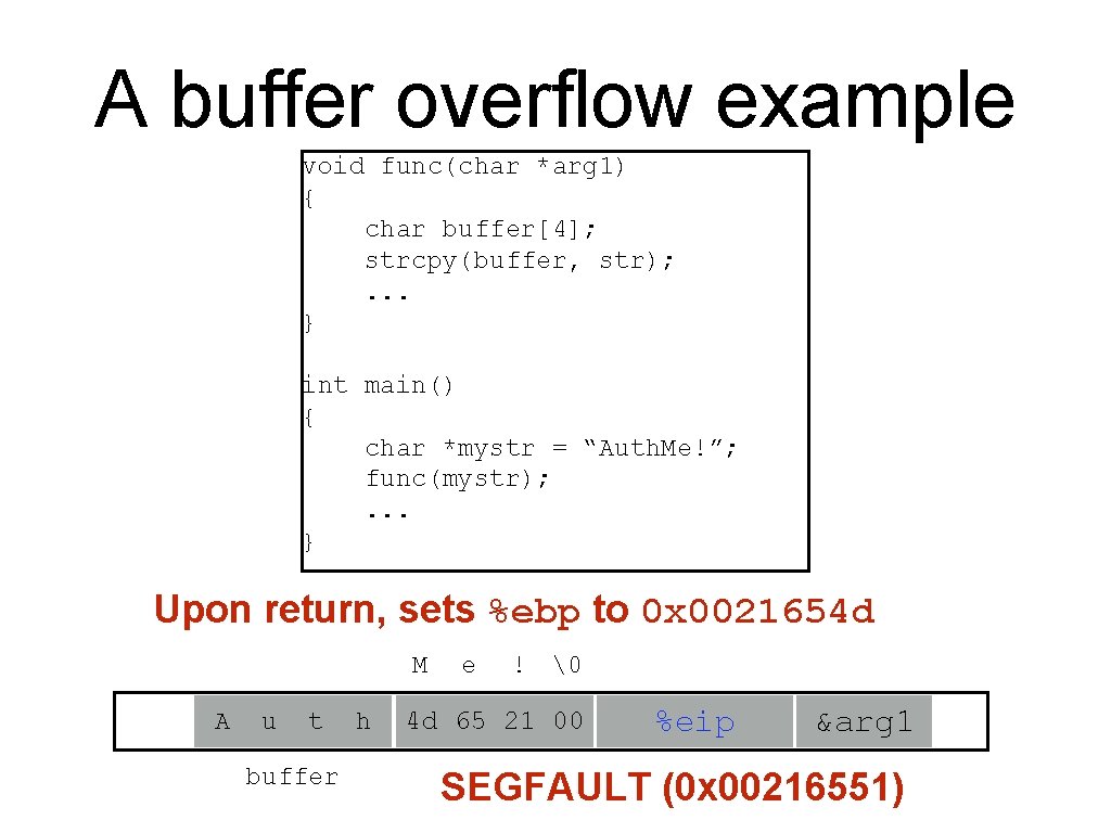 A buffer overflow example void func(char *arg 1) { char buffer[4]; strcpy(buffer, str); .