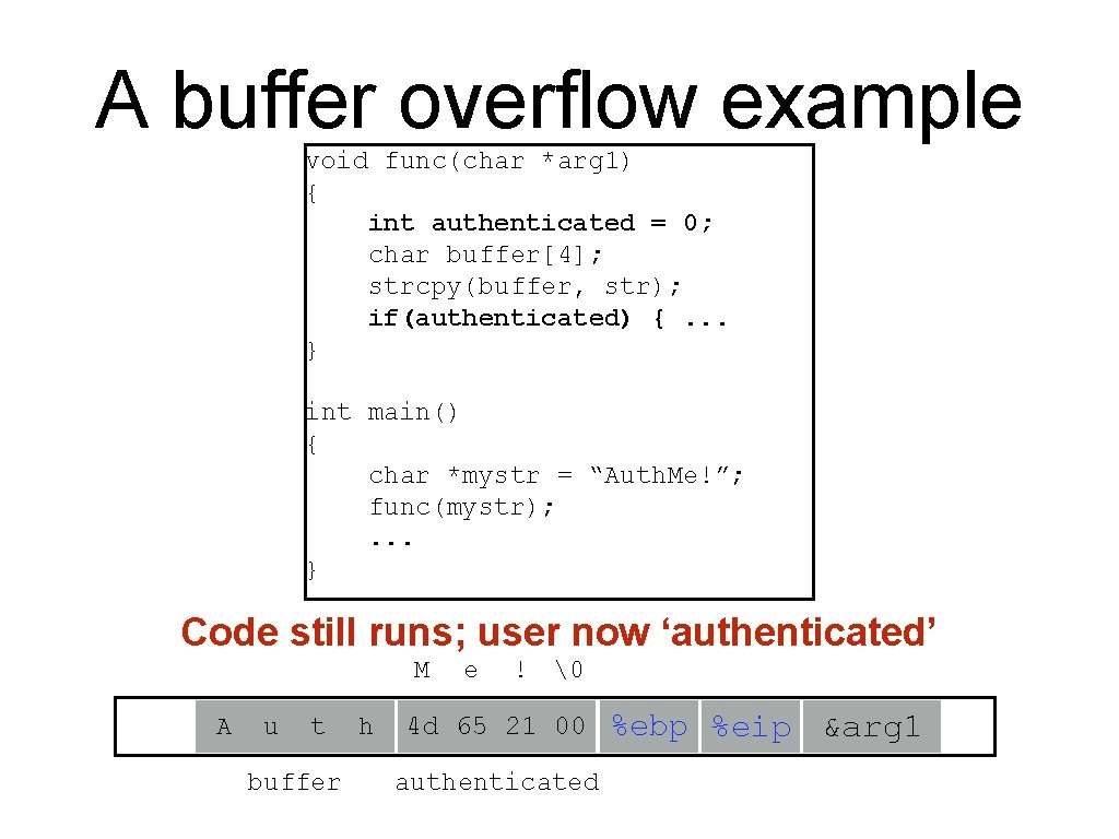 A buffer overflow example void func(char *arg 1) { int authenticated = 0; char