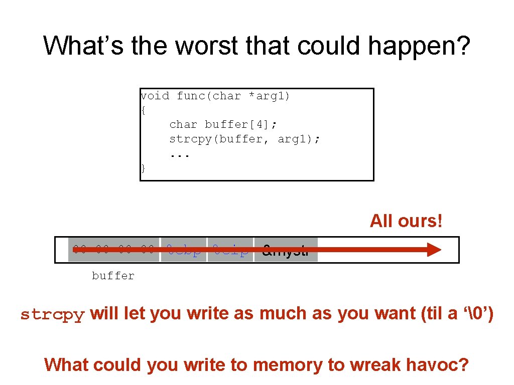 What’s the worst that could happen? void func(char *arg 1) { char buffer[4]; strcpy(buffer,