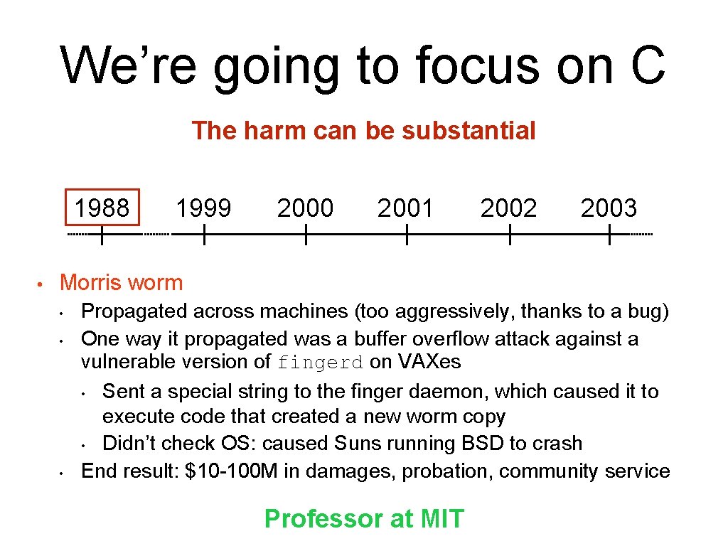 We’re going to focus on C The harm can be substantial 1988 • 1999