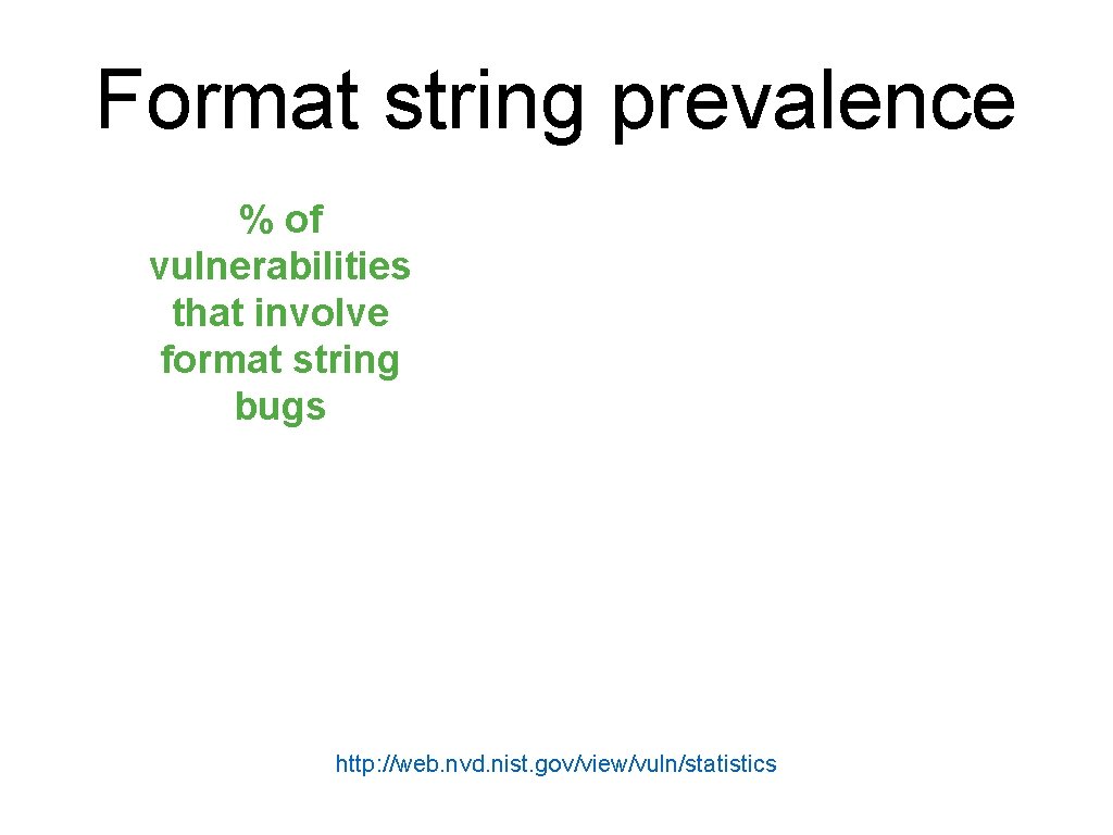 Format string prevalence % of vulnerabilities that involve format string bugs http: //web. nvd.